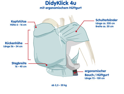 Didy Klick 4U