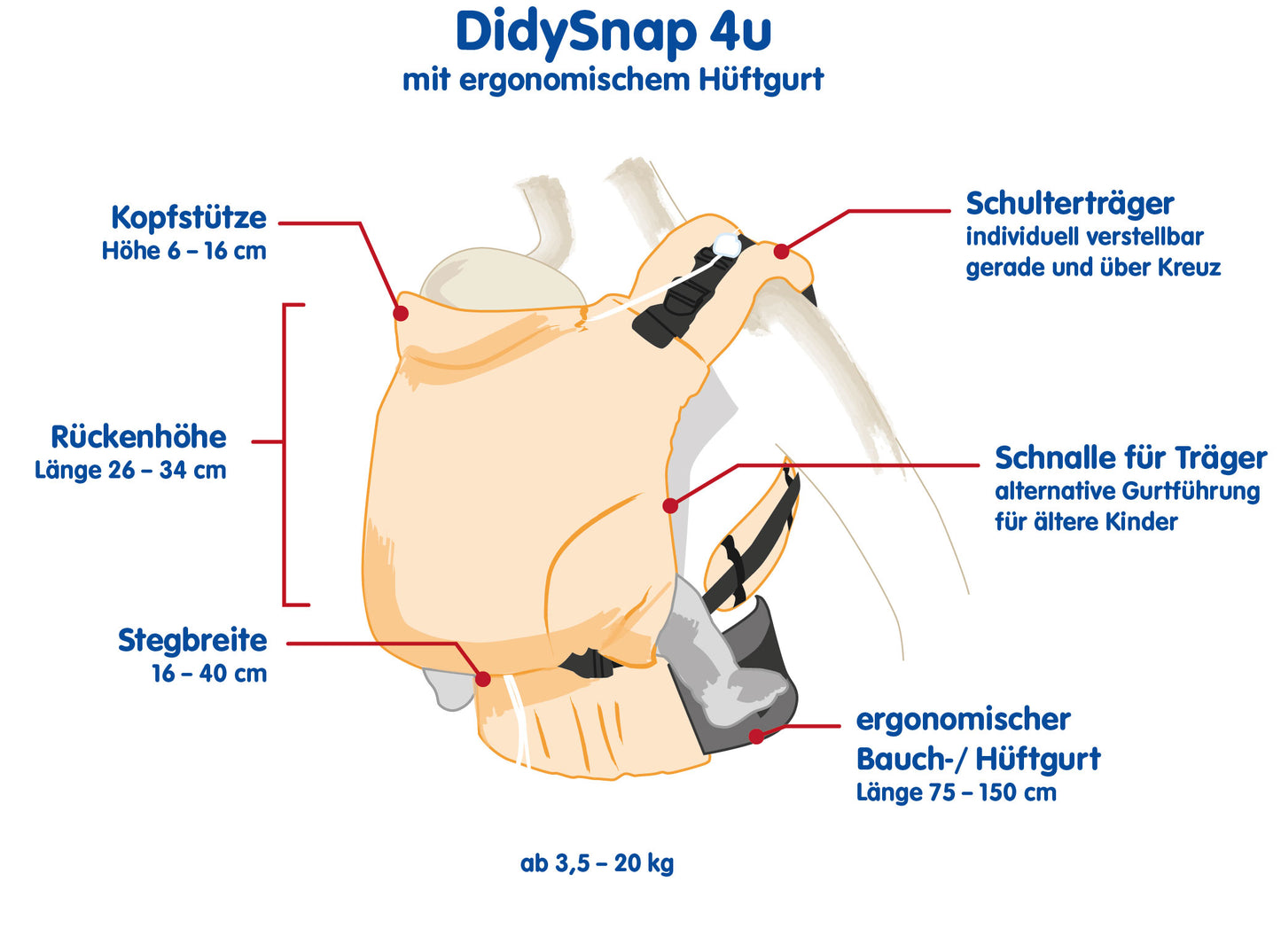 DidySnap 4U