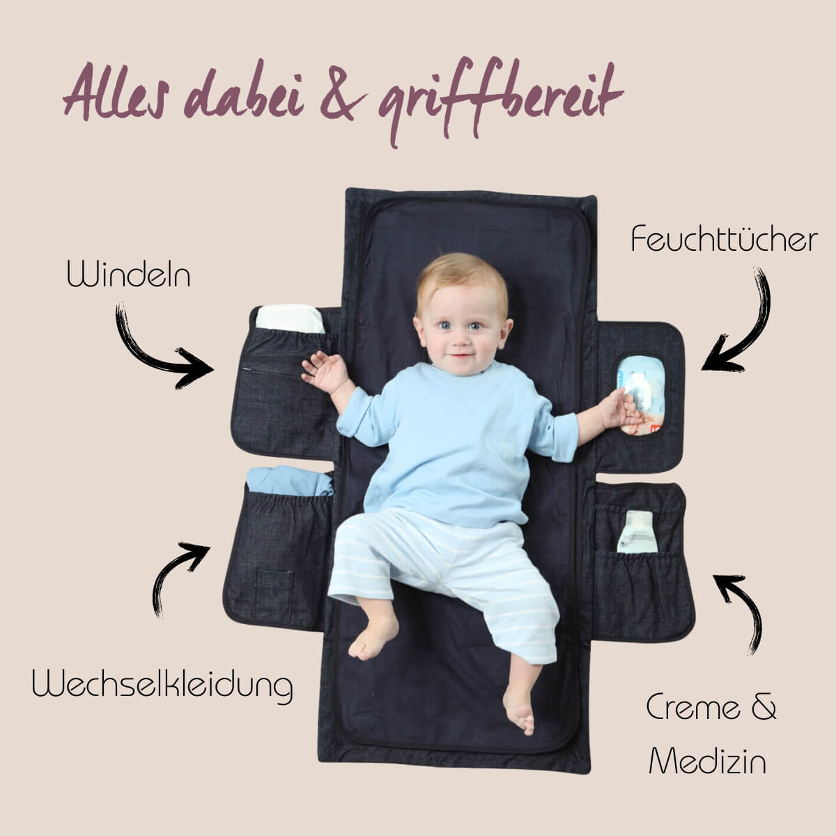 Wickeltasche - Wickelmax